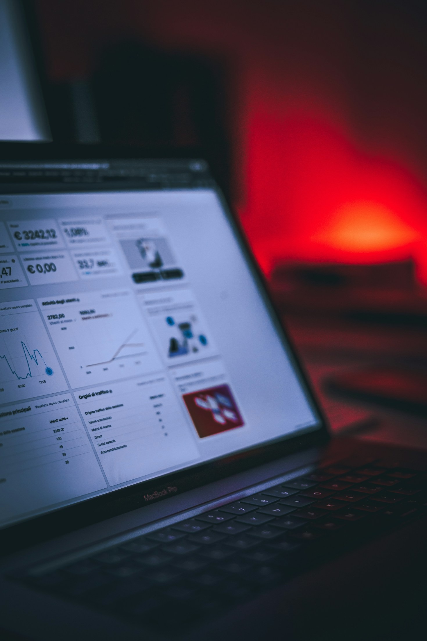 Automatización para negocios: herramientas esenciales